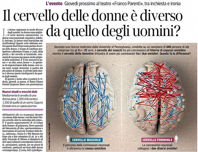 cervello donne uomini corriere della sera