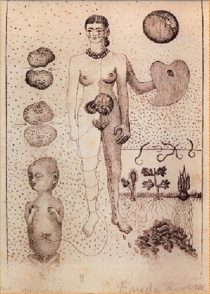 kahlo aborto1932